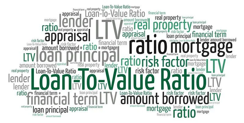 loan to value ration real estate word cloud